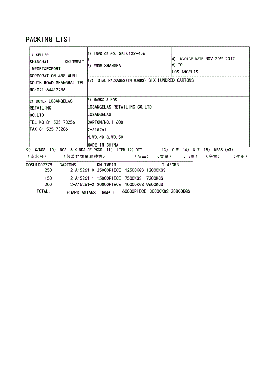 FOB价简单意思